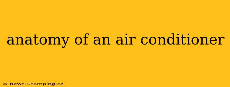 anatomy of an air conditioner