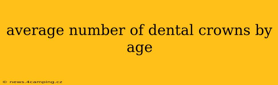 average number of dental crowns by age