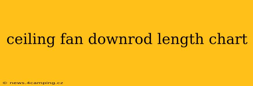 ceiling fan downrod length chart