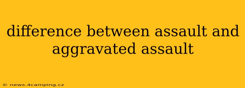 difference between assault and aggravated assault
