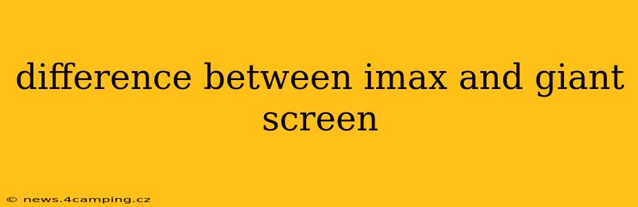 difference between imax and giant screen