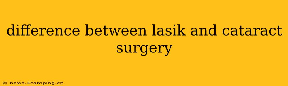 difference between lasik and cataract surgery