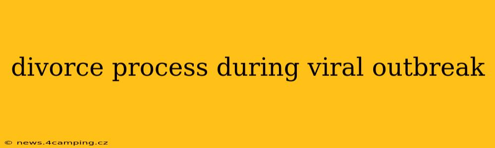 divorce process during viral outbreak