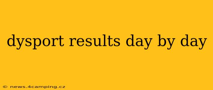 dysport results day by day
