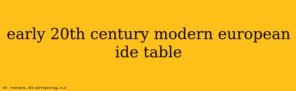early 20th century modern european ide table