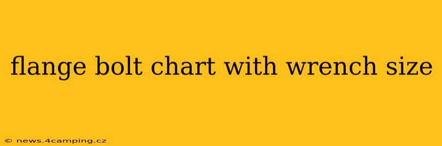 flange bolt chart with wrench size