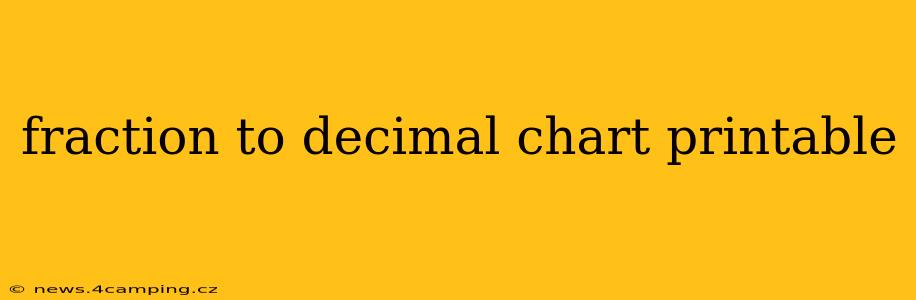 fraction to decimal chart printable
