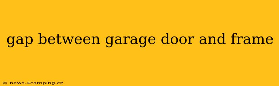 gap between garage door and frame