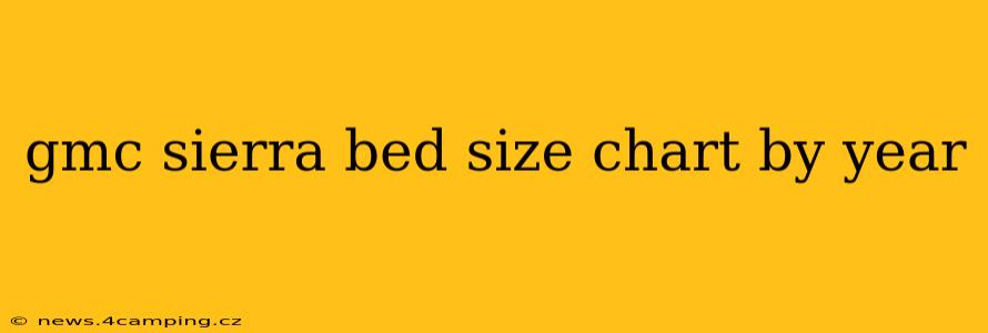 gmc sierra bed size chart by year