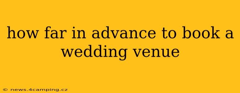 how far in advance to book a wedding venue