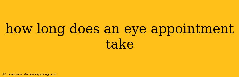 how long does an eye appointment take