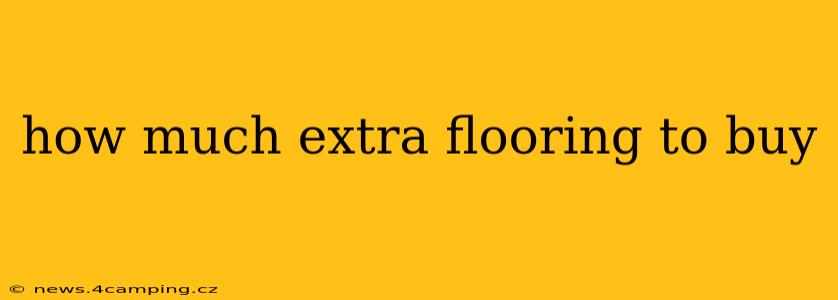 how much extra flooring to buy
