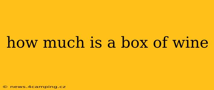 how much is a box of wine