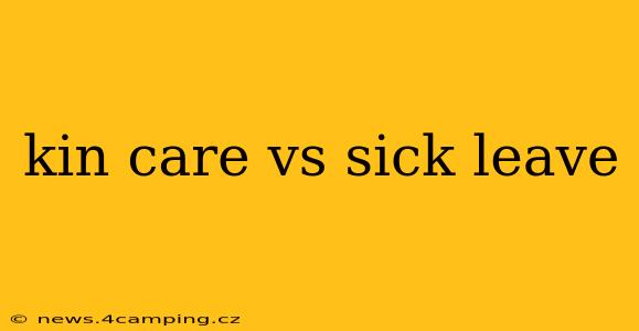 kin care vs sick leave