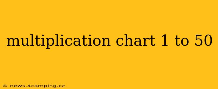 multiplication chart 1 to 50