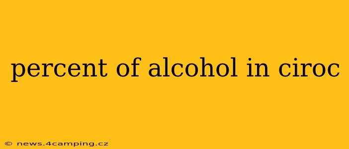 percent of alcohol in ciroc