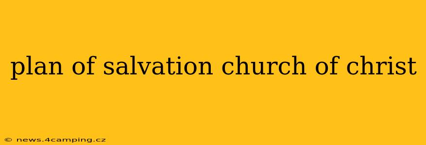 plan of salvation church of christ