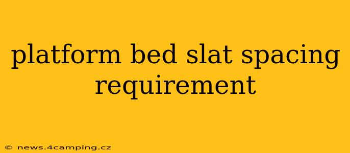 platform bed slat spacing requirement