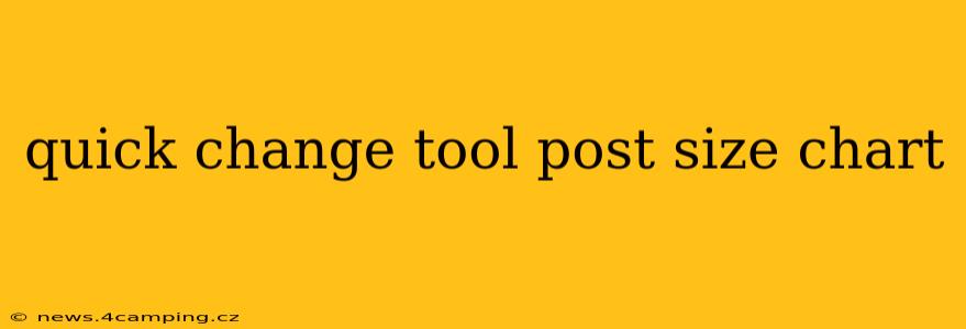 quick change tool post size chart