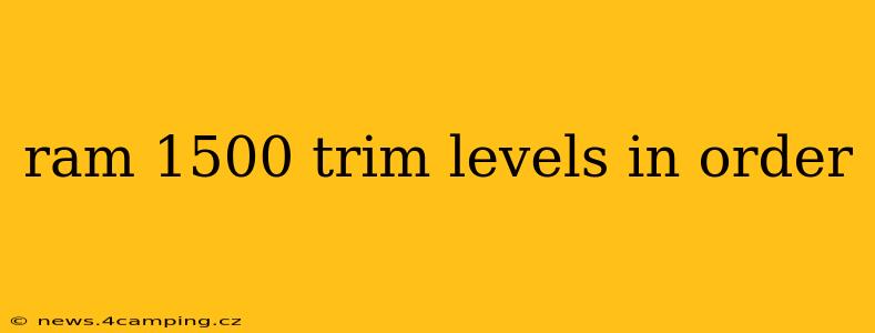 ram 1500 trim levels in order
