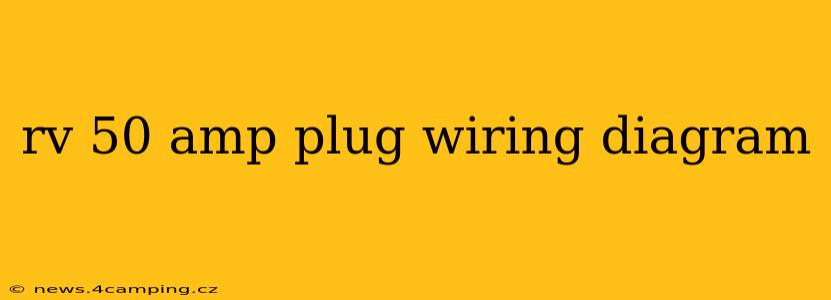 rv 50 amp plug wiring diagram