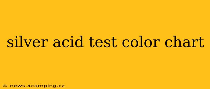 silver acid test color chart