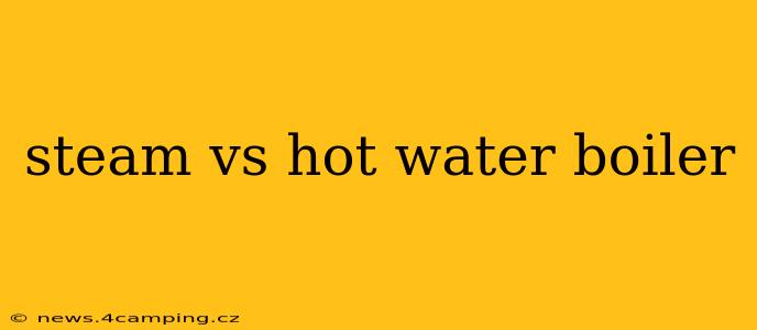 steam vs hot water boiler