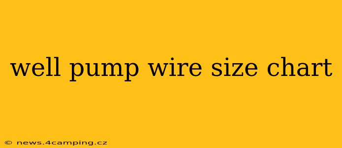 well pump wire size chart