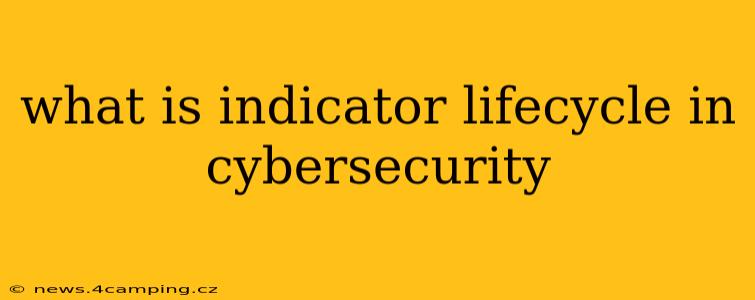 what is indicator lifecycle in cybersecurity